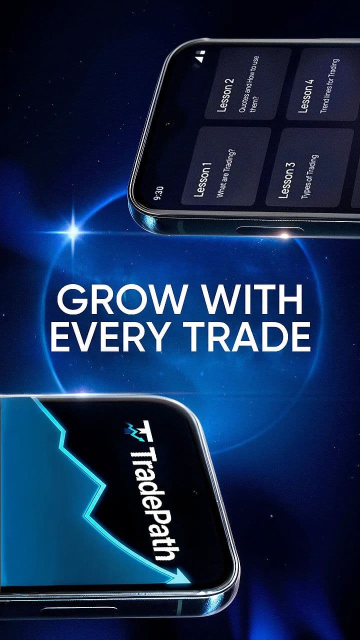 TradePath – Trading Education screenshot 4