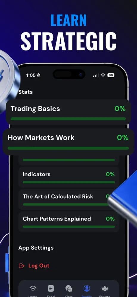 Atlas Trading Lab screenshot 2